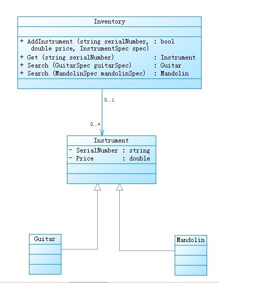 Head.First.Object-Oriented.Design.and.Analysis《深入浅出面向对象的分析与设计》读书笔记（六）