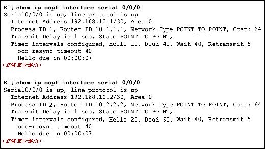 CCNA2 Erouting Final Exam (Version 4.0)