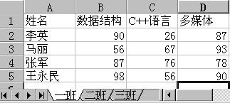 利用ASP存取各种常用类型数据库