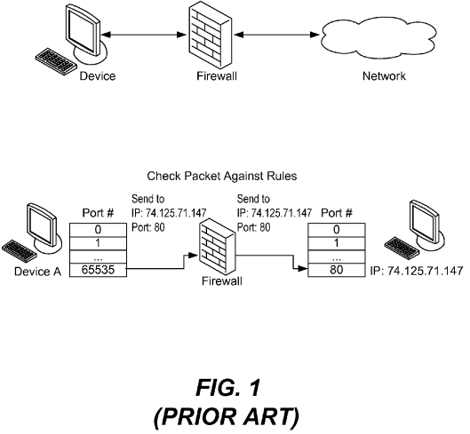 Enhancing network controls in mandatory access control computing environments