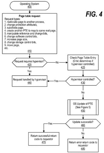 Operating system management of address-translation-related data structures and hardware lookasides