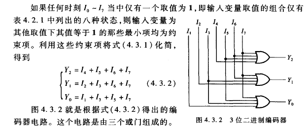 第四章 组合逻辑电路