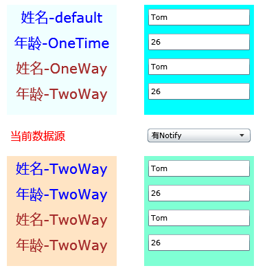 SilverLight学习笔记--Silverlight中INotifyPropertyChanged 接口在数据绑定中的使用