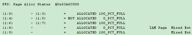 SQL Server ：理解Page Free Space (PFS) 页