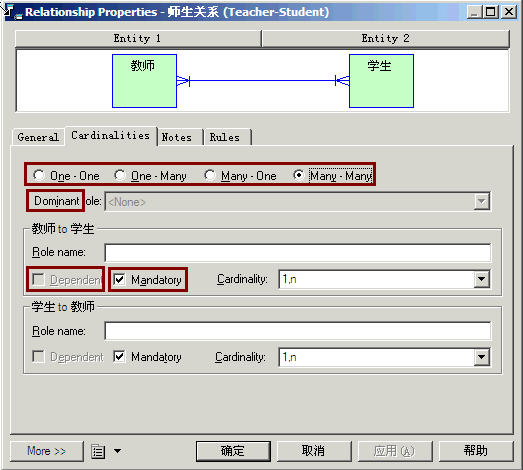 PowerDesigner实体模型CDM中关于建立Entity之间关系的备忘