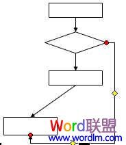 锁定图形流程图