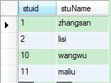 mysql控制台入门级--简单的创建表，字段。。。(用于网站测试)