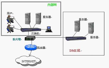 信息系统项目管理师2009年上午试题分析与解答