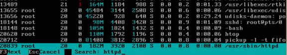 Linux htop工具使用详解