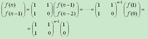 Fibonacci数的生成