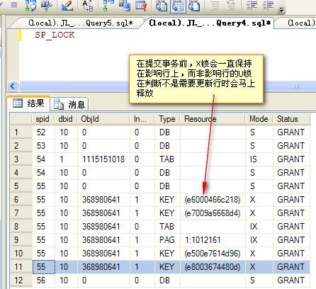 关于Update语句的锁