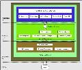 [翻译] 利用JSF、SpringFramework和Hibernate构建Web应用的实例讲述