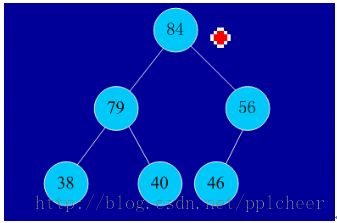 Java程序员必知的8大排序