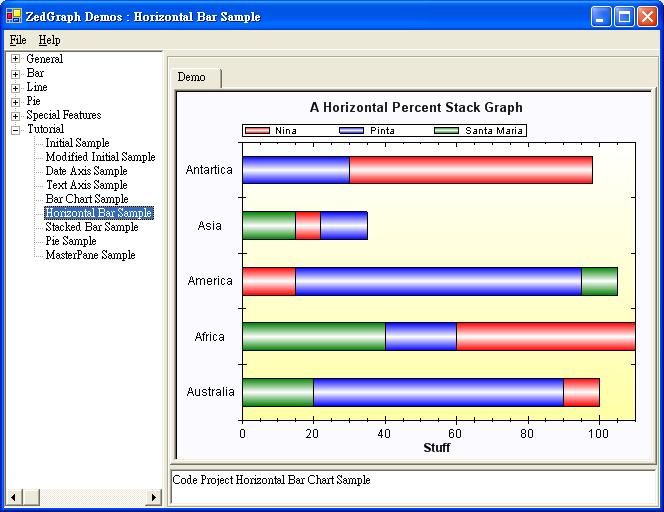 zedgraph基本教程篇--第六、七节HorizontalBarSampleDemo.cs和StackedBarSampleDemo.cs介绍