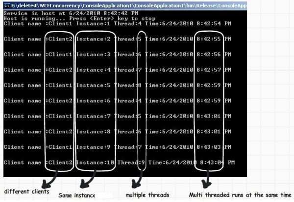 3 ways to do WCF Concurrency Management(Single, Multiple, and Reentrant and How to do with Throttling)