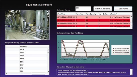 Microsoft StreamInsight 构建物联网