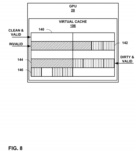 Multi-core compute cache coherency with a release consistency memory ordering model