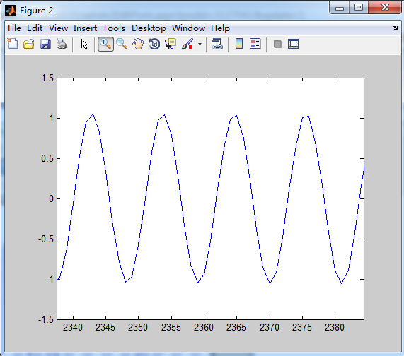 FDATOOL