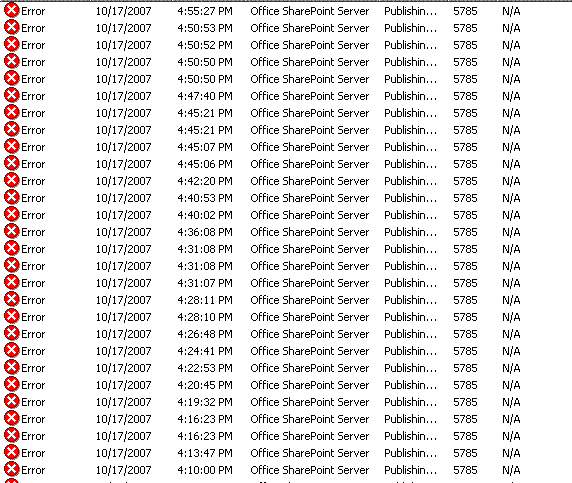 MOSS项目开发 - 新门户网站第一天