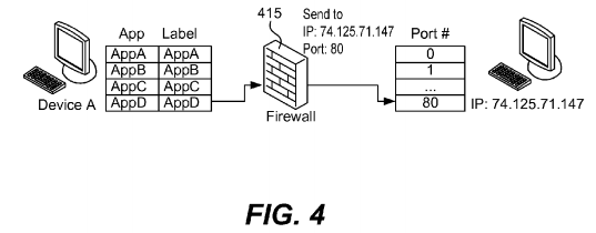 Enhancing network controls in mandatory access control computing environments