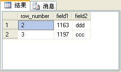 四个排名函数（row_number、rank、dense_rank和ntile）的比较