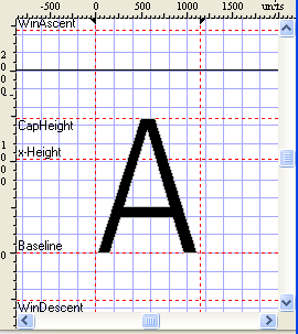 fontcreator font line height