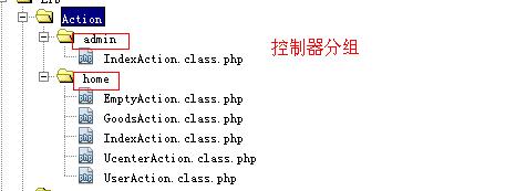 Thinkphp入门 二 —空操作、空模块、模块分组、前置操作、后置操作、跨模块调用（46）