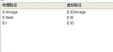 有关用Serv-U建立FTP时虚拟路径的问题