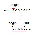 【leetcode刷题笔记】Minimum Window Substring