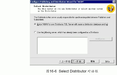 MS SQL入门基础:配置复制