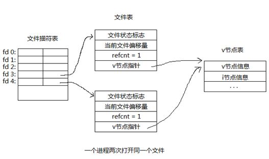 QQ截图20130711103437