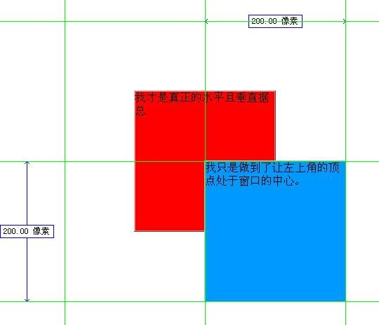 Xhtml+css实践水平居中的设计方法