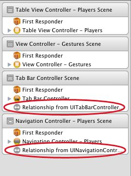 View controller relationships in outline of Storyboard editor