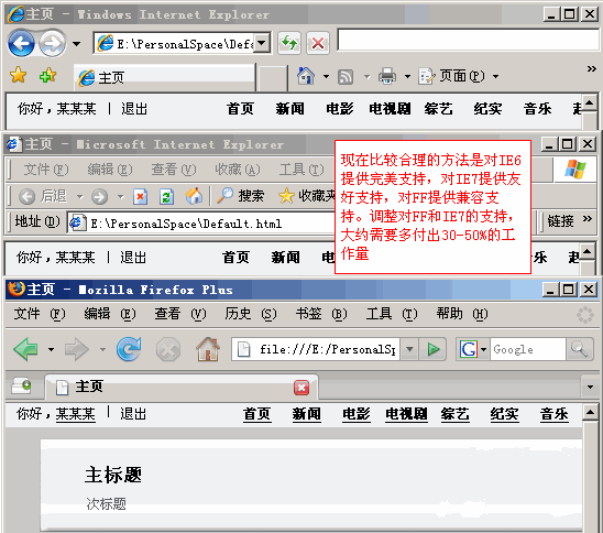 IE6、IE7、IE8共存方法