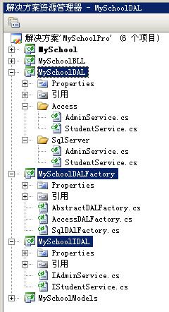 Abstract Factory 抽象工厂设计模式