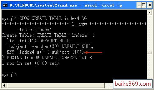 使用SHOW CREATE TABLE语句查看index4数据表的结构