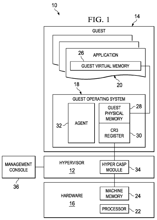 System and method for critical address space protection in a hypervisor environment