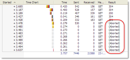 HttpWatch的Result中出现Aborted的原因分析