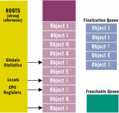 Bb985010.gcifig05(en-us,MSDN.10)