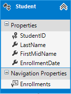 [渣译文] 使用 MVC 5 的 EF6 Code First 入门 系列：为ASP.NET MVC应用程序创建更复杂的数据模型