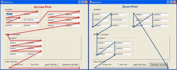 Automatic Runtime Tab Order Management for Windows Forms