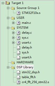 【玩转单片机系列002】 如何使用STM32提供的DSP库进行FFT