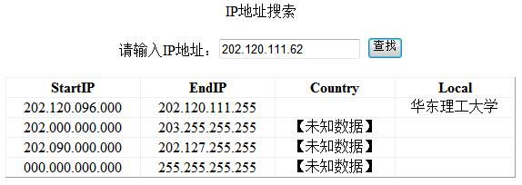 一个超级简单的IP地址搜索引擎(Asp.Net)事件代码12行