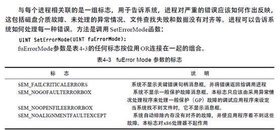 读Windows核心编程-4-进程