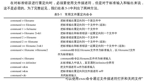 读书笔记之：Linux与Unix shell编程指南