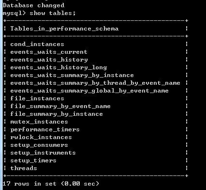 MySQL安装后默认自带数据库的作用