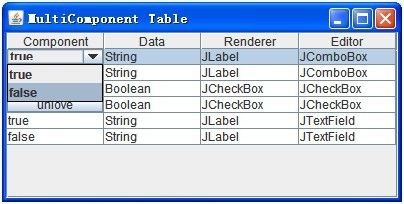 在JTable单元格上 加入组件,并赋予可编辑能力 