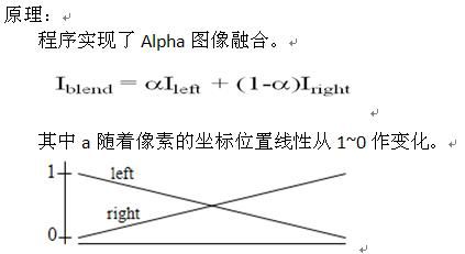 图像融合 alpha (含代码)