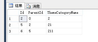 递归查询构造jquery tree