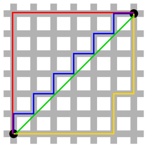 曼哈顿距离算法